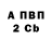 ГАШ 40% ТГК Alexey Void